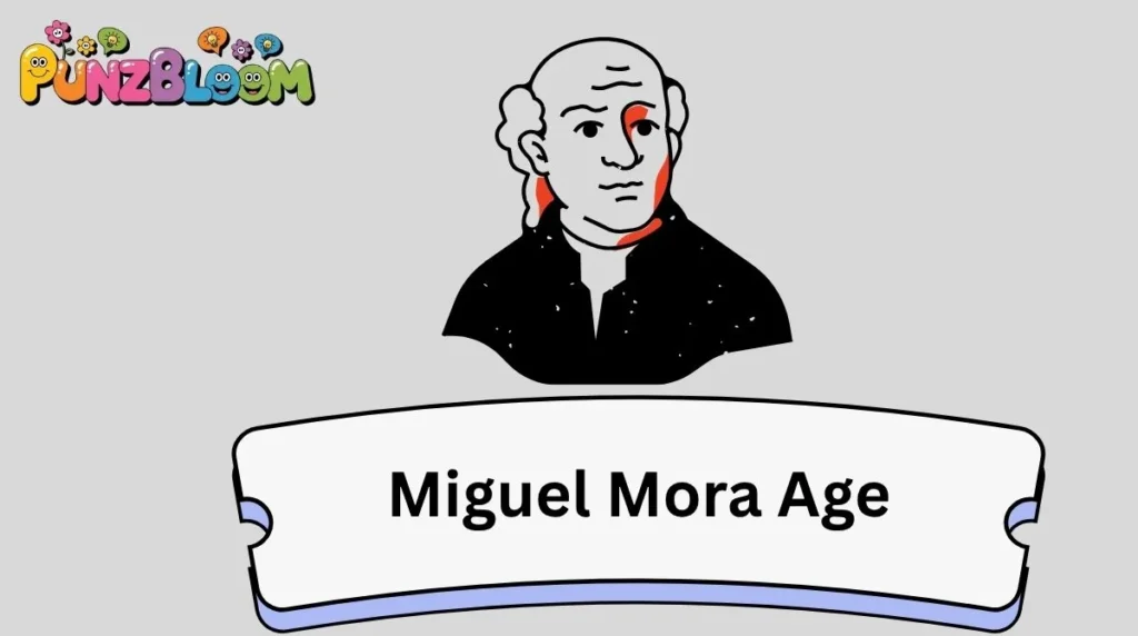 Miguel Mora Age