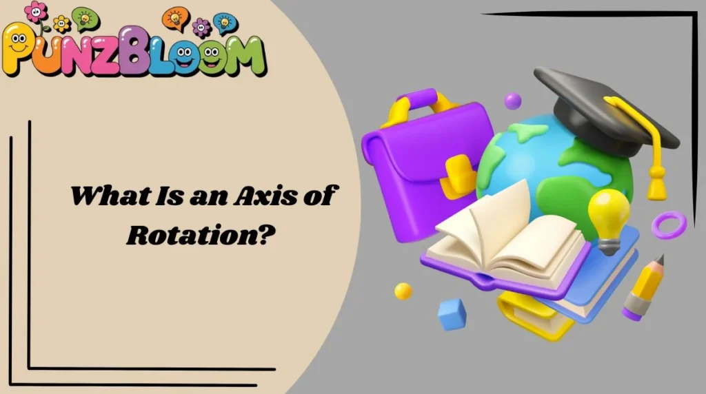 What Is an Axis of Rotation?